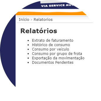 Historico de Consumo